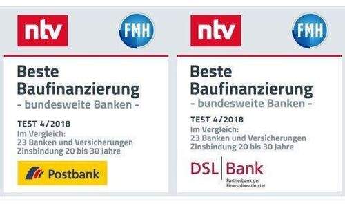 Auszeichnung Baufinanzierung - 