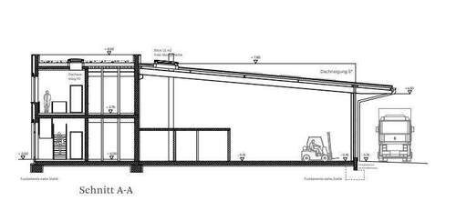 Traufhöhe Halle 4,80 m - 
