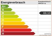 Energieskala - 