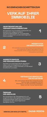 In 5 Schritten zum Verkauf - 4 Zimmer Einfamilienhaus in Syke / Jardinghausen