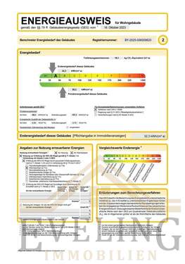 Energieausweis - 