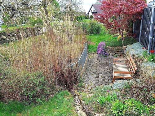 Sitzbank vor dem Teich - 