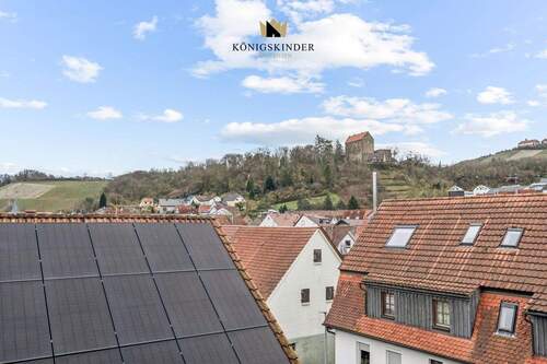 Aussichtsreiche Ausblicke - 