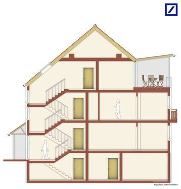 Querschnitt - 