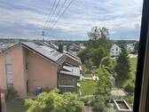 Ausblick - 