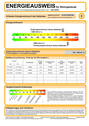 Energieausweis - 
