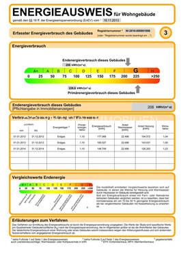 Energieausweis - 