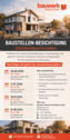 Flyer 4 Baustellenbesichtigungen en.png - ACHTUNG! Baustellenbesichtigung in Adelsberg am 28.Juni, 10:00 bis 12:00 Uhr