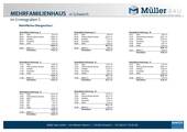Expose_MFH Ermesgraben_26 WE_Seite_07.jpg - 