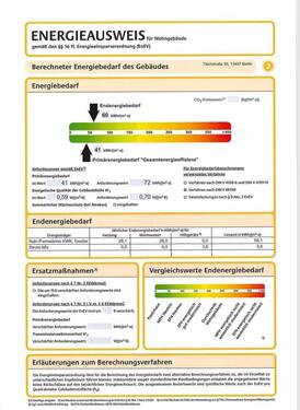 Energieausweiss - 