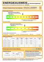 Energieausweis - 