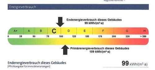 Energieausweis Weilerstraße Schwäbisch Gmünd - 