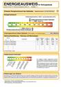 Energieausweis - 