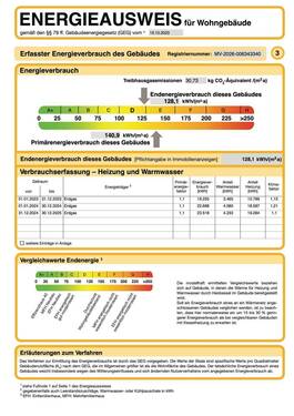 Energieausweis - 