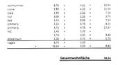 Bild 18 - 
