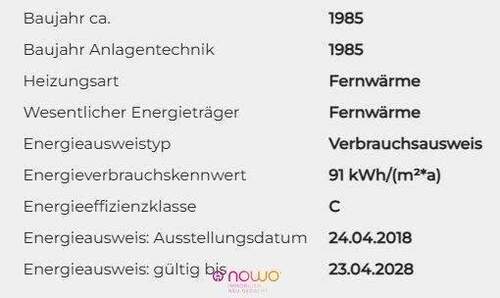 Energieausweisdaten - 