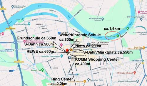 Mikrolage - 