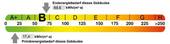 Energieausweis - 