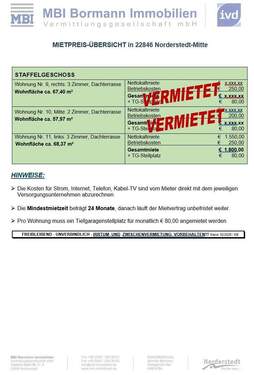 Mietpreistabelle 2 30012026.jpg - 