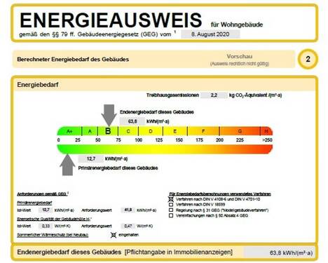 Energieausweis - 