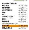 Flächen - 