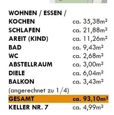 Flächen - 