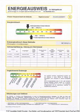 Energieausweis - 