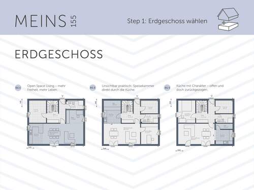 MEINS 155 EG1 + EG2 + EG3 - 