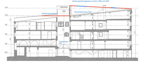 Dachaufstockung - 