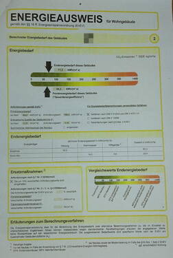 Energieausweis - 