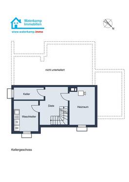 Kellergeschoss - 