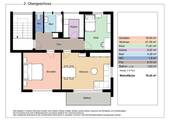 Grundriss 2.OG - 