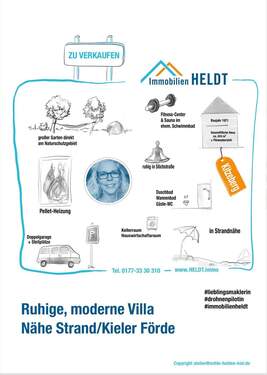 Sketchnotes - 