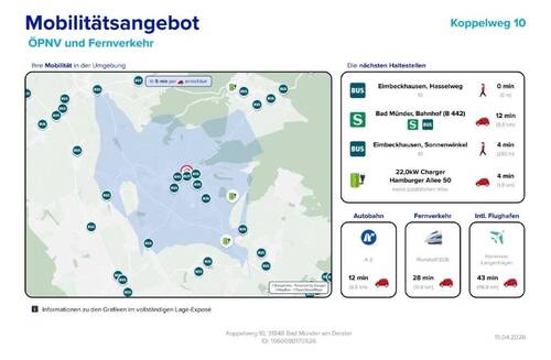 Lageexposee Mobilitätsangebot - 