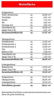 Wohnflächenberechnung - 
