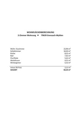 Wohnflächenberechnung - 