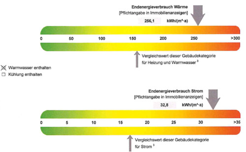 Screen Energiedaten.png - 