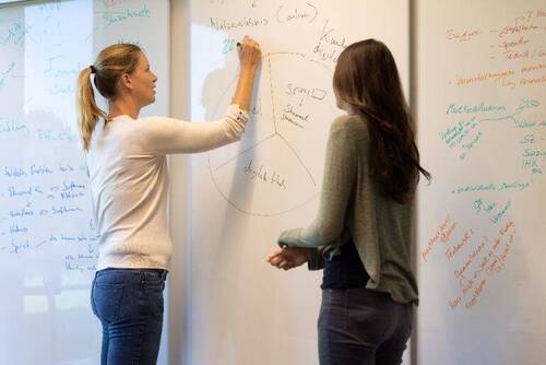 Brainstorming / Kreativfläche - 