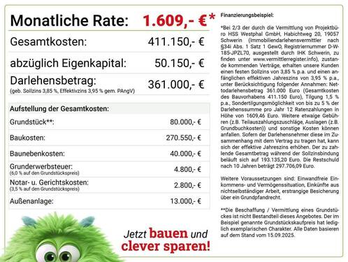 Monatliche Rate für Nordic143 - 6 Zimmer Einfamilienhaus in Groß Stieten