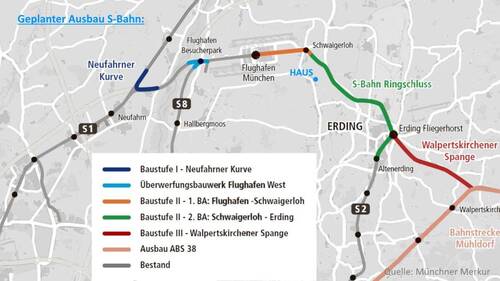 S-Bahn-Station Schwaigerloh geplant (Ende 2025) - 