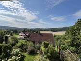Der Fernblick - 
