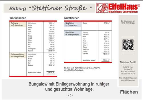 Wohnflächen Nutzflächen - 