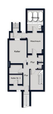 Keller - 