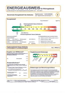 7817 - Energiebedarf - 