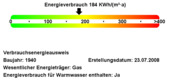 Energieverbrauchswerte - 