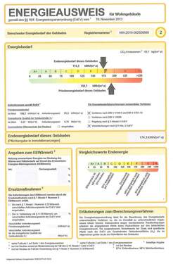 Energieausweis - 