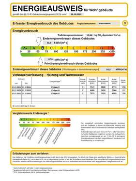 Energieausweis - 