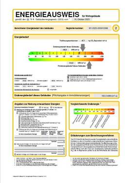 Energieausweis - 