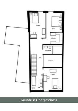 Beispiel Variante 1 - 