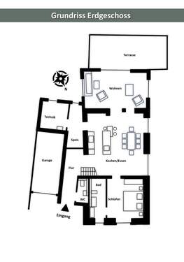 Beispiel Variante 2 - 